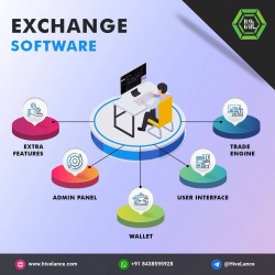 <strong><strong><strong><strong>P2P cryptocurrency exchange script at Hivelance</strong></strong></strong></strong>